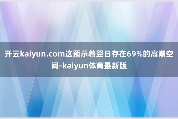 开云kaiyun.com这预示着翌日存在69%的高潮空间-kaiyun体育最新版